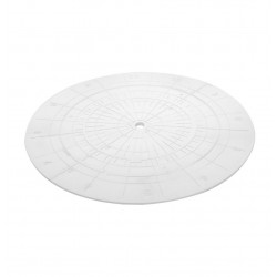 Gabarit d'Explosion...