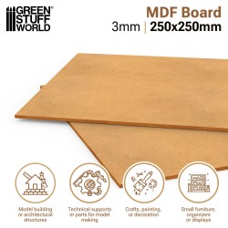 MDF Sheets 250x250mm