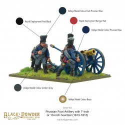 Prussian Foot Artillery...